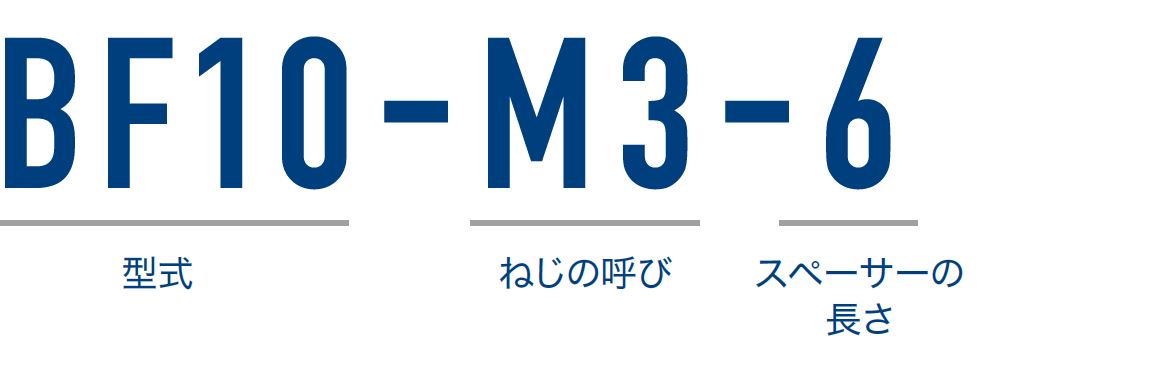 SALE／79%OFF】 ボブスペーサー ＢＦ−１５ ﾎﾞﾌﾞｽﾍﾟｰｻｰ BF15-M3-10 鉄 または標準 ニッケル