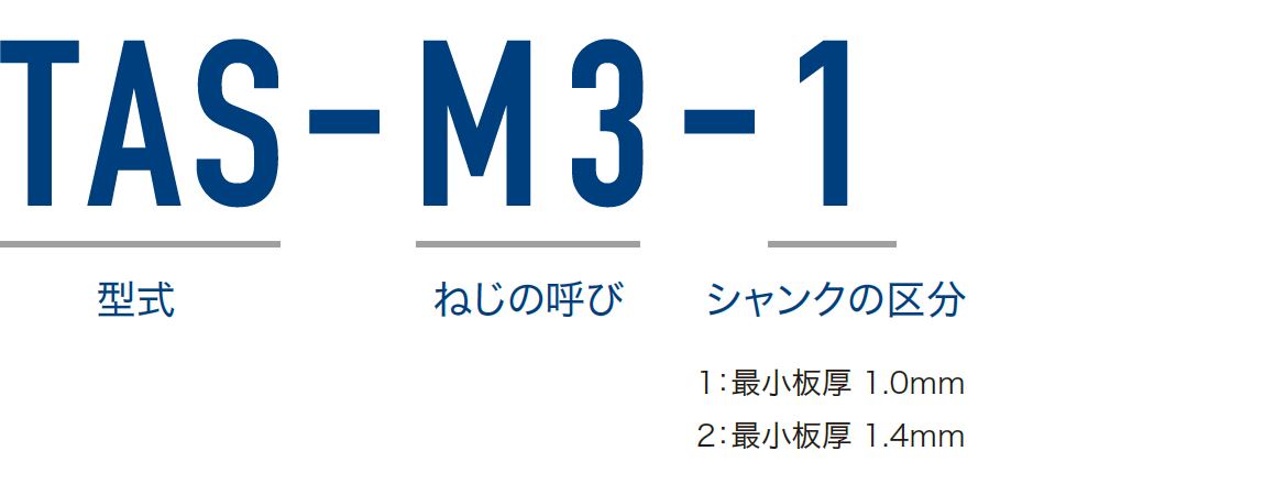 クリンチングブラインドナットSUS ブラインドナット TBS-M5-2 ステンレス(303、304、XM7等) 生地(または標準) - 1