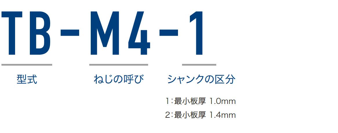 TBS-M4-1セルフクリンチングブラインドナット | ボーセイキャプティブ