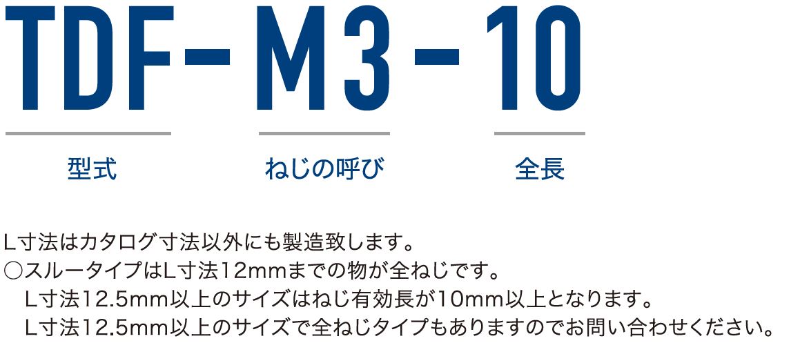 おすすめネット クリンチングスペーサー ＴＢＤＦ ﾎﾞｰｾｲ ｸﾘﾝﾁｽﾍﾟｰｻｰ TBDF-M2-9 鉄 または標準 三価ホワイト 