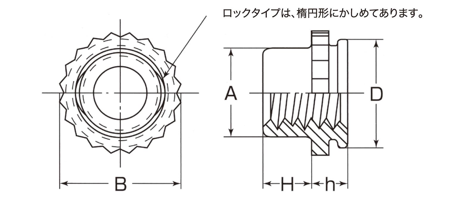 フラワーB ブルーグレイ ボーセイ セルフクリンチングミニチュアナット(ロックタイプ) M4 (1000個入) TFE-M4  ボーセイキャプティブ(株) (メーカー取寄)